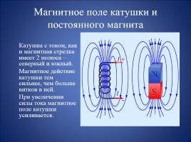Магнитное поле и его графическое изображение - Неоднородное и однородное магнитное поле - Зависимость направления магнитных линий от направления тока в проводнике, слайд 26