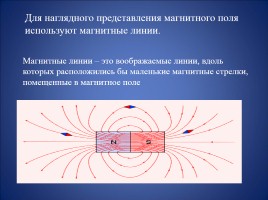 Магнитное поле и его графическое изображение - Неоднородное и однородное магнитное поле - Зависимость направления магнитных линий от направления тока в проводнике, слайд 29