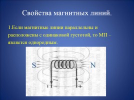 Магнитное поле и его графическое изображение - Неоднородное и однородное магнитное поле - Зависимость направления магнитных линий от направления тока в проводнике, слайд 31