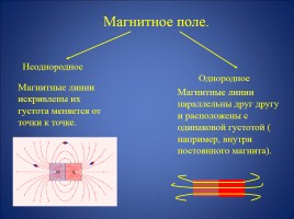 Магнитное поле и его графическое изображение - Неоднородное и однородное магнитное поле - Зависимость направления магнитных линий от направления тока в проводнике, слайд 63
