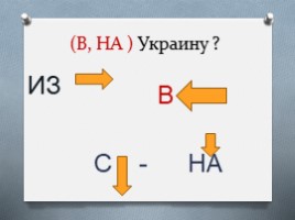 Для 5 класса "Служебные части речи. Предлог", слайд 8