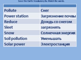 Для 7 класса "Save the Earth", слайд 8