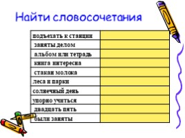 Методы и формы контроля на уроке русского языка, слайд 3