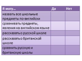Русская и английская школы, слайд 8