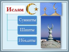 Мировые религии, слайд 18