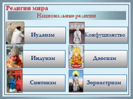 Мировые религии, слайд 6