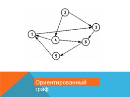 Использование графов при решении задач, слайд 7
