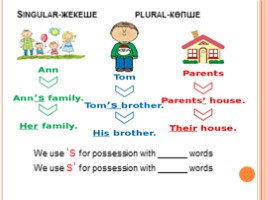 Family relationships, слайд 2