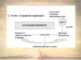Россия и мир на рубеже 18 - 19 веков, слайд 10