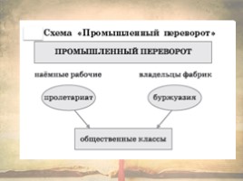 Россия и мир на рубеже 18 - 19 веков, слайд 7