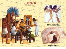 Для 5 класса "Жители Древнего Египта", слайд 18