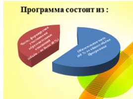 ФГОС ДОО - условия реализации, слайд 5