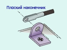 Аккумулятор с контролирующими заданиями для профессии "Машинист лесозаготовительных и трелевочных машин", слайд 15