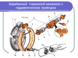 Тормозная система для профессии "машинист лесозаготовительных и трелевочных машин", слайд 12