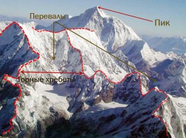 Горы и горные страны - Основные формы рельефа Земли, слайд 11