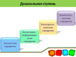 Адаптивная школа-Школа для всех, слайд 13