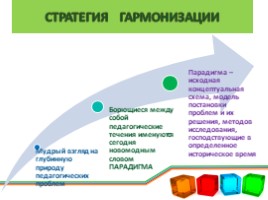 Адаптивная школа-Школа для всех, слайд 8