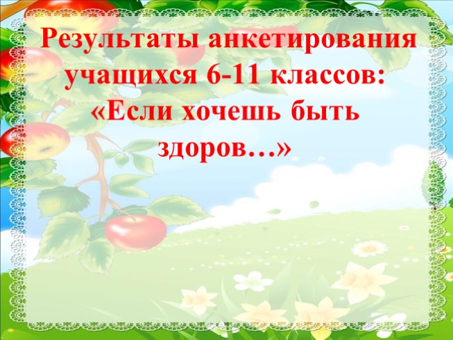 Результаты анкетирования учащихся 6-11 классов