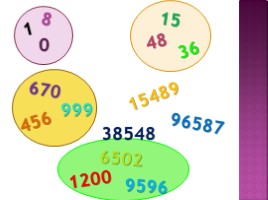 Цифры. Десятичная запись числа (5 класс), слайд 6