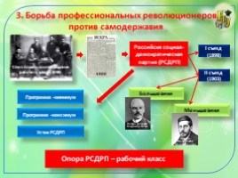 Государство и общество на рубеже XIX—XX веков 9 класс., слайд 5