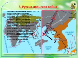 Государство и общество на рубеже XIX—XX веков 9 класс., слайд 8
