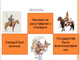 Монгольское нашествие на Русь., слайд 7
