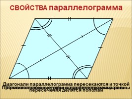 Четырехугольники, слайд 3