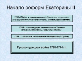 Россия в 18 веке, слайд 27