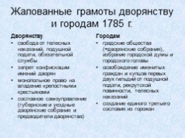 Россия в 18 веке, слайд 31