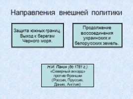 Россия в 18 веке, слайд 34