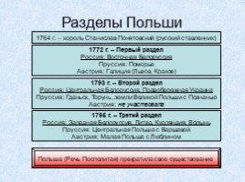 Россия в 18 веке, слайд 38