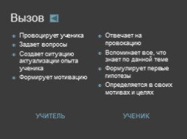 Активные технологии подготовки к ЕГЭ по обществознанию и истории, слайд 19