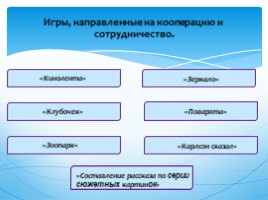 Формирование коммуникативных УУД (для учителей логопедов), слайд 16