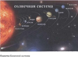 Земля в космическом пространстве (география), слайд 11