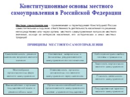 Конституционно-правовые основы местного самоуправления в Российской Федерации, слайд 2