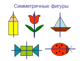 Симметрия фигур, слайд 4