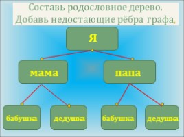 Граф. Построение графов (3 класс), слайд 9