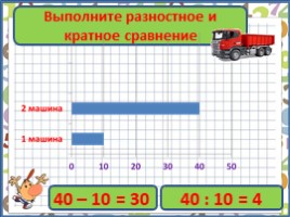 Диаграмма и решение задач (3 класс), слайд 13