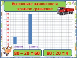 Диаграмма и решение задач (3 класс), слайд 15