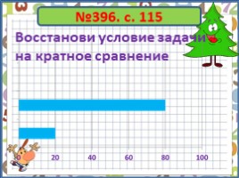 Диаграмма и решение задач (3 класс), слайд 28