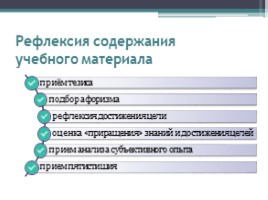 Рефлексия как обязательный этап урока в условиях реализации ФГОС, слайд 14