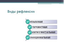 Рефлексия как обязательный этап урока в условиях реализации ФГОС, слайд 9