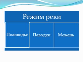 Реки Воронежской области, слайд 10