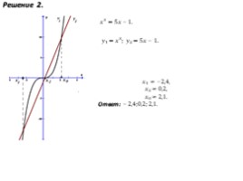Решение неполного уравнения третьей степени, слайд 4