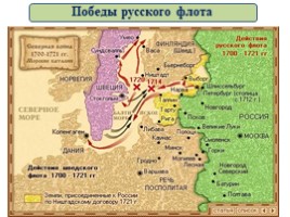 Великая Северная война 1700-1721 гг. (8 класс), слайд 98