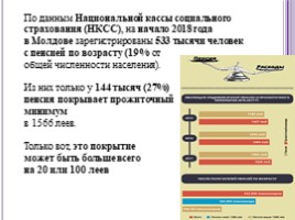Размер прожиточного минимума в Молдове (9 класс), слайд 13