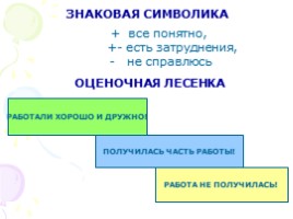 Система оценки знаний и приёмы работы при безотметочном обучении в начальных классах, слайд 9