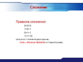 Двоичная арифметика (9 класс), слайд 3