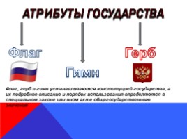 Конституция РФ, слайд 7