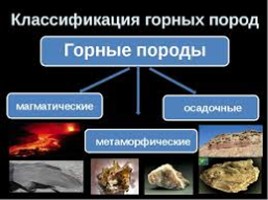 Классификация горных пород и минералов, слайд 13